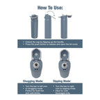 Instruction diagram showing how to use a reusable bottle with two views of the bottle and text explaining chugging and sipping modes on a white background.
