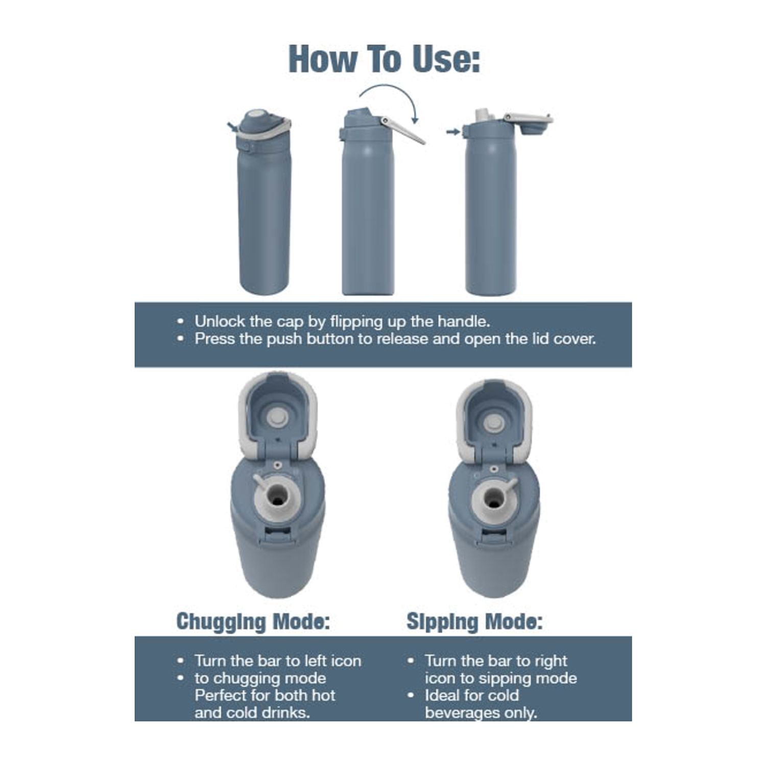 Instruction diagram showing how to use a reusable bottle with two views of the bottle and text explaining chugging and sipping modes on a white background.