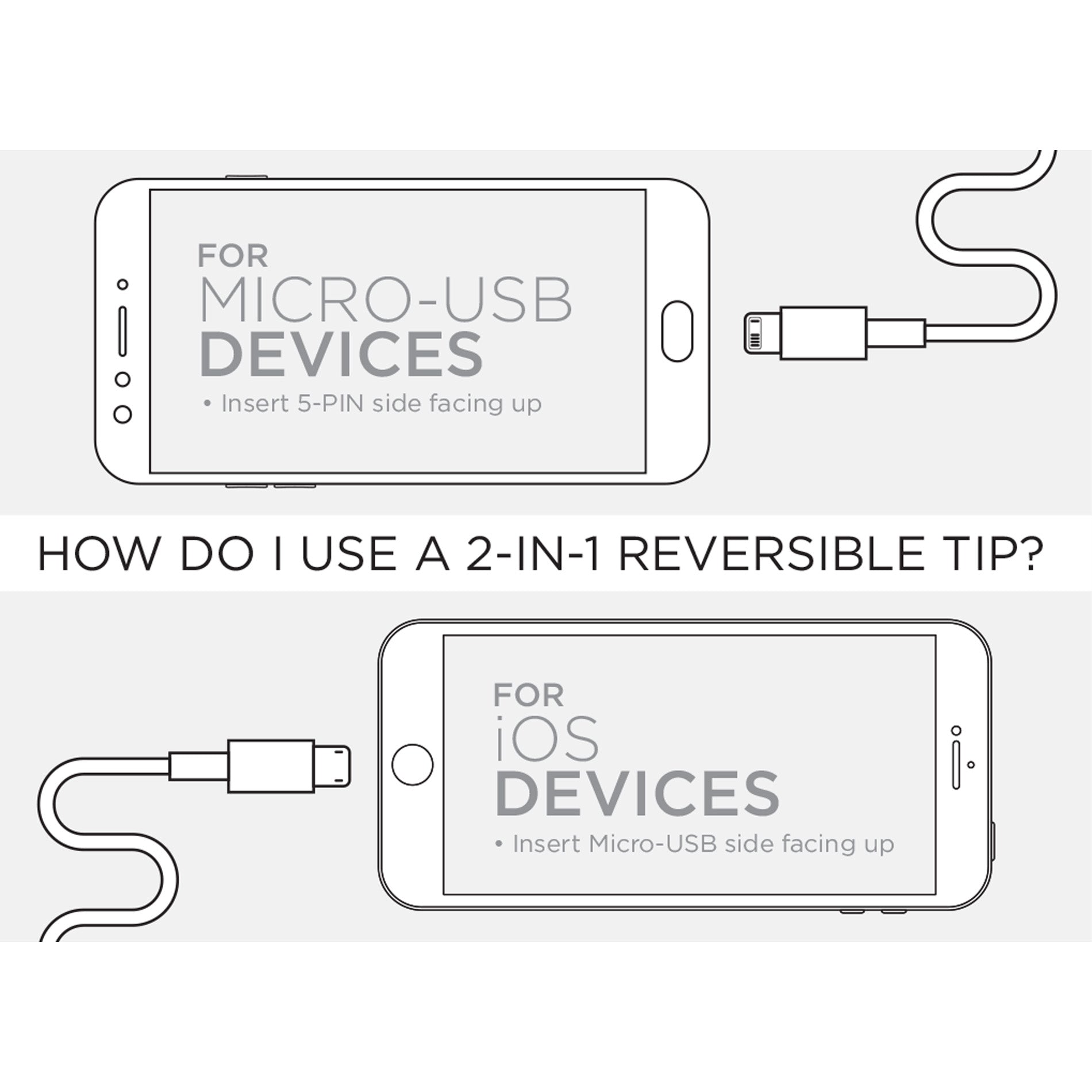 Trooper 3 in 1 Charging Cable